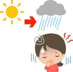 気圧の変化で起こる頭痛・肩こりについて！