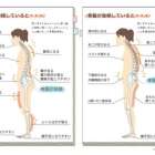 骨盤の歪みのタイプ(^^♪千葉市中央区フルハンドで体質、姿勢改善！！